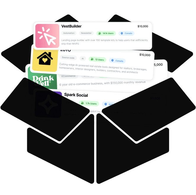 Buy proven online businesses