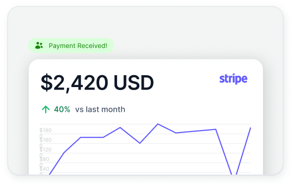 Connect stripe and receive payments